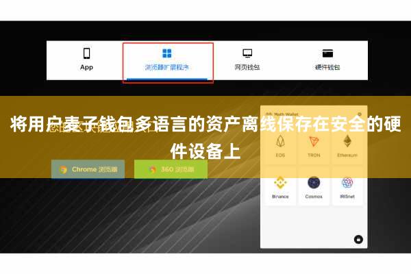 将用户麦子钱包多语言的资产离线保存在安全的硬件设备上